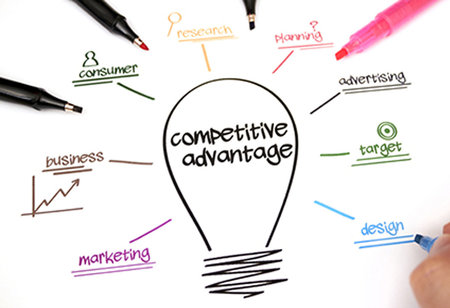 Competitive Advantages in Business