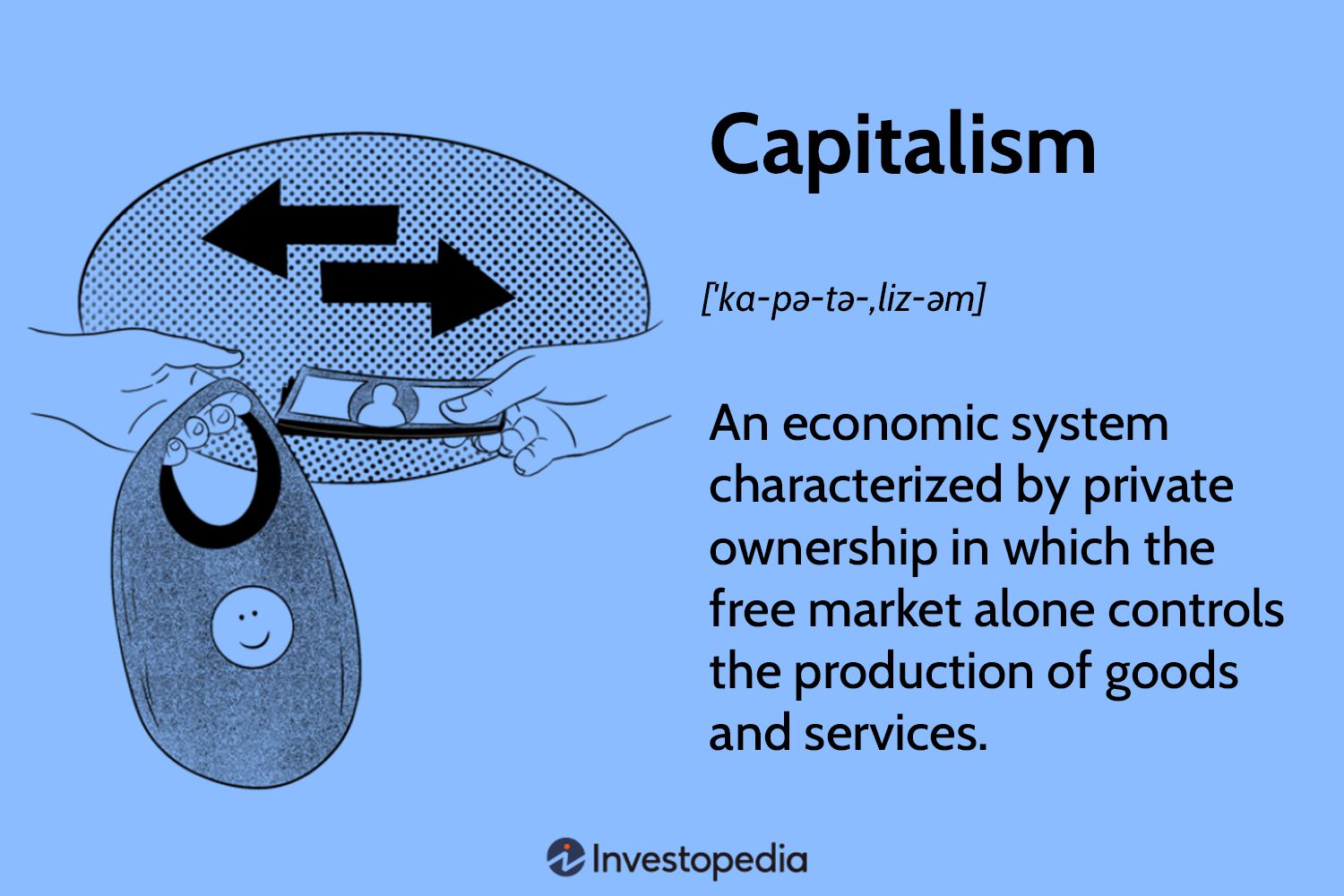 Varieties of Capitalism and Employee Relations