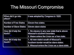 Cause and effect of the Missouri Compromise