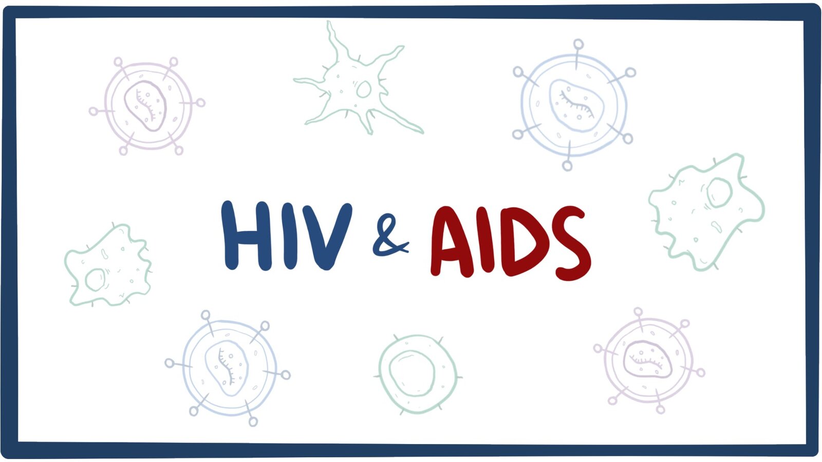 HIV and AIDS Pathophysiology and Clinical Manifestations