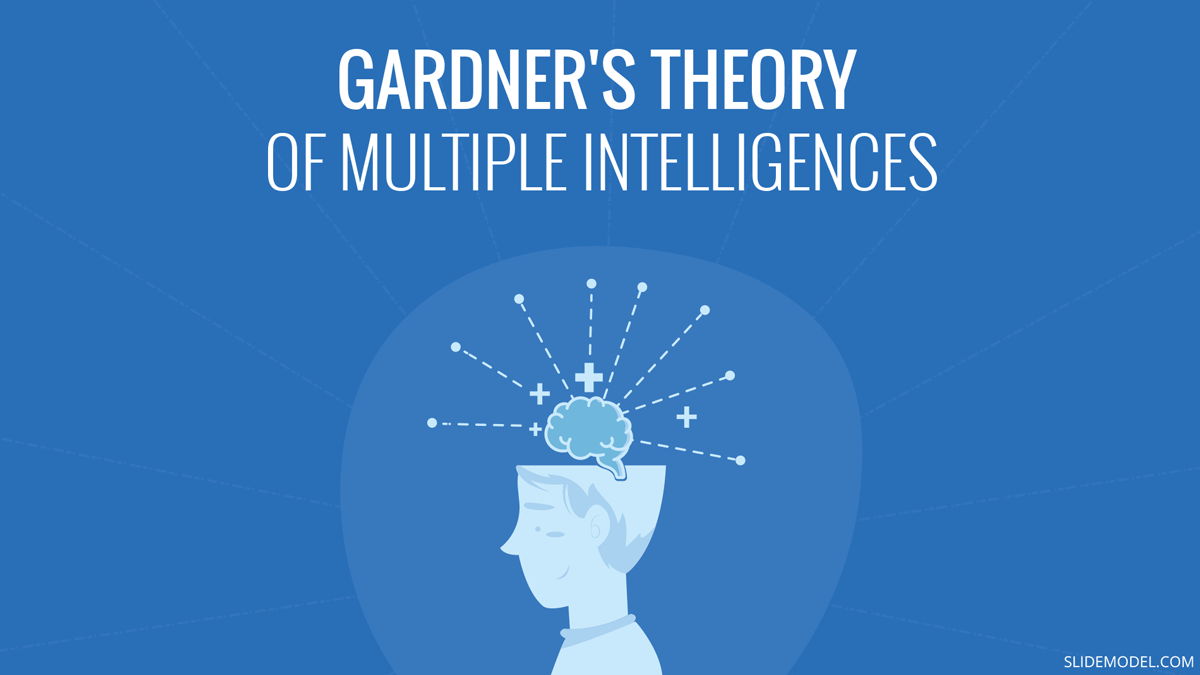 Howard Gardner’s Theory and Types of Intelligence