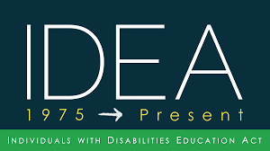 Legislation in Education of Students with Disabilities