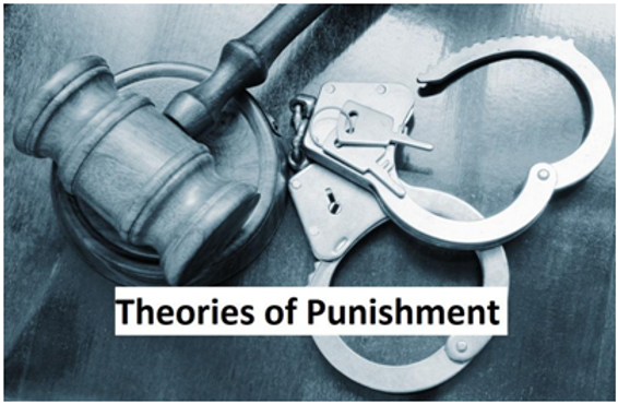 Criminal justice theories: punishment as a deterrent to crime